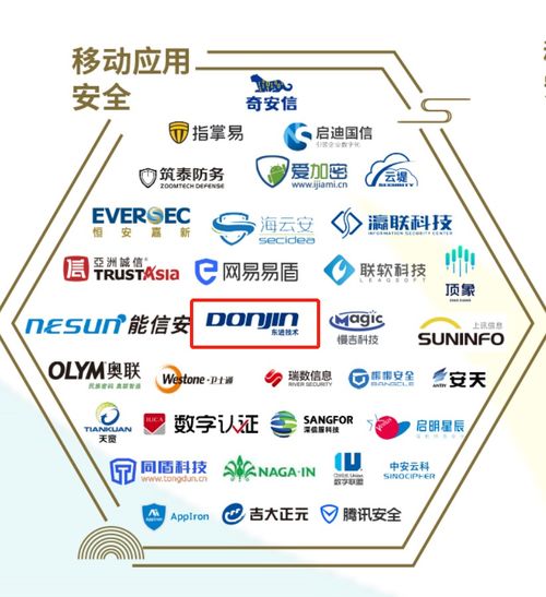東進技術成功入選中國網絡安全行業全景圖，強化計算機軟硬件領域布局